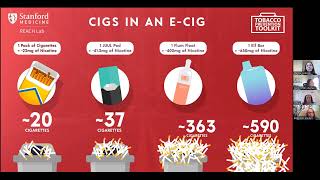 May 2024 Vaping and Tobacco Education for Parents and Caregivers