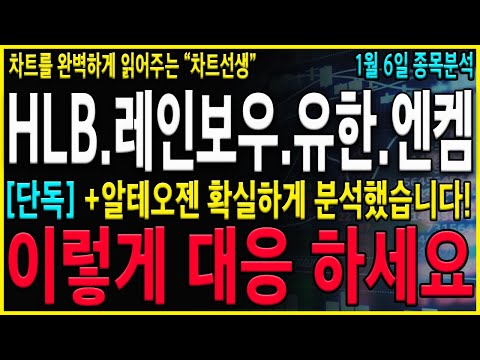 [HLB 레인보우로보틱스 유한양행 엔켐 알테오젠 주가 전망] "긴급" 반등구간 정확하게 확인하고 가세요! 반등나오는 타이밍을 잡으서 대응전략 준비하자! #엔켐주가 #금양 #유한양행