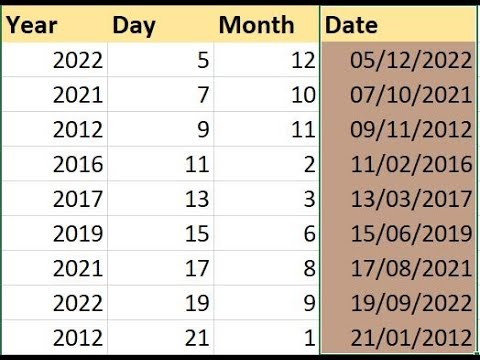 #shorts Short Excel Trick 3 | Date Function in Excel 🔥