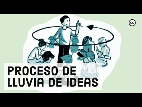 Técnicas de lluvia de ideas: Cómo innovar en grupo