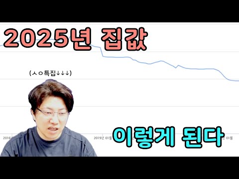 2025년 집값 이렇게 된다