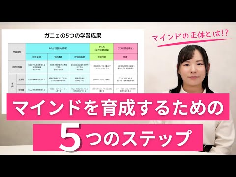 インストラクショナルデザイン講座「マインドの正体と育成！ガニェの5つの学習成果」