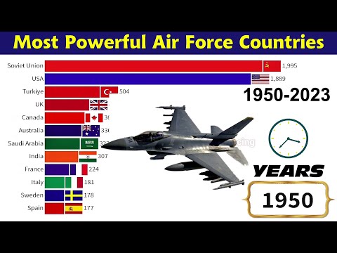 Top 12 Most Powerful Air Force Countries in the world  ( 1950 - 2023 )