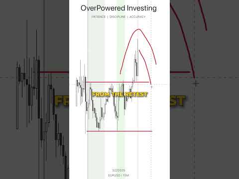 Amazing Strategy for #trading