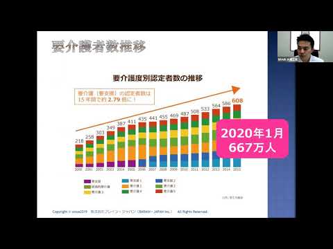 歯科医師必見！訪問歯科をはじめるなら今～コロナ禍に求められる歯科医院経営～