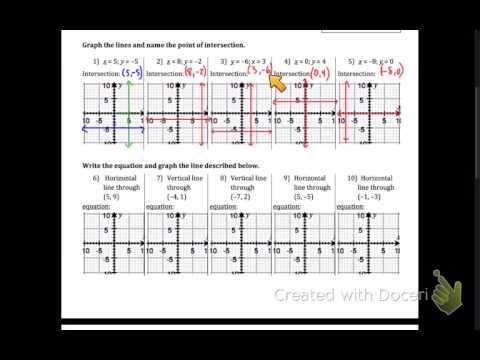 3-0 concept guide: slopes of parallel and perpendicular lines