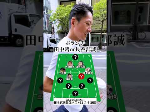 2択で決めるサッカー日本代表選手