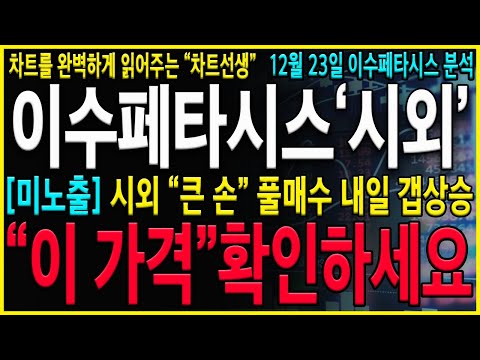 [이수페타시스 주가 전망] "긴급" 시외 "큰 손" 풀매수 터졌다! 화요일 갭상승 반드시 "이 가격" 확인하셔서 대응하셔야 합니다!#이수페타시스목표가 #이수페타시스