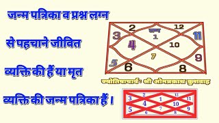 जीवित व्यक्ति और मृत व्यक्ति की जन्म पत्रिका । वैदिक ज्योतिष । #vedicastro #वैदिकज्योतिष