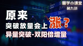 【量学小课堂】突破如何能够上涨，原来是成交量作怪#技术分析 #成交量 #纳斯达克