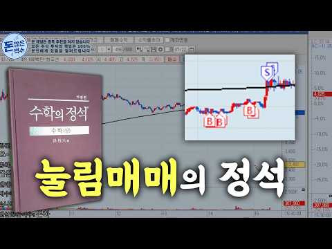 이렇게 매매하려면.. (feat.실제매매내역공개)