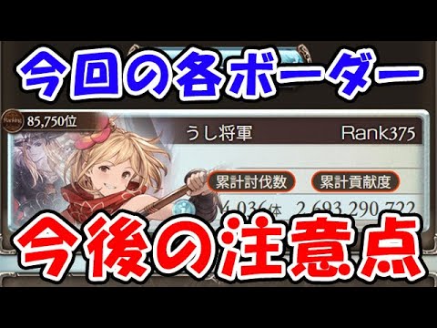 【グラブル】風古戦場 今回の各ボーダー 今後の注意点（個ラン）「グランブルーファンタジー」