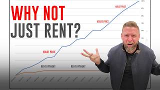 With House Prices So High, What's Wrong With Renting