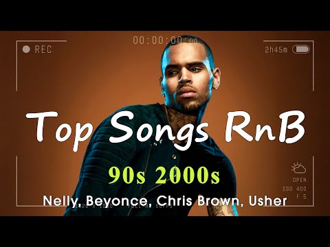 Old School R&B Mix ~ Nostalgia 90's 2000's R&B Hits🎶Akon, Beyonce, Chris Brown, Rihanna