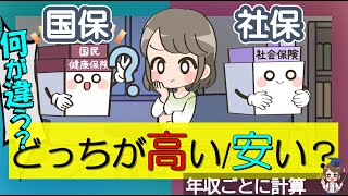 社会保険と国民健康保険どっちが安い？年収別に2つを比較シミュレーション