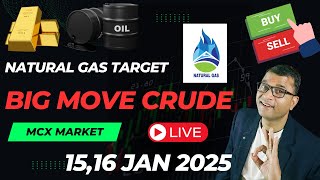 Crude oil analysis for Thursday 16 Jan 2025 | Gold and Silver Analysis & Natural Gas Narget Live