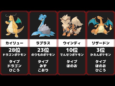 人気ポケモンランキング 30選 【カントー地方編】