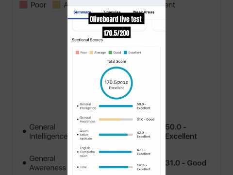 SSC CGL Tier-1 Oliveboard live test ||  #ssc #oliveboardssc #ssccgl #ssc_cgl #sscmock