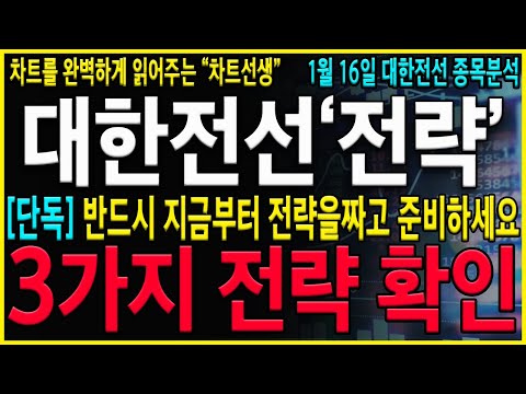 [대한전선 주가 전망] "긴급" 반등시그널 나오고 있습니다! 하락추세는 일단 멈췄습니다. 하락은 잡혔고 상승패턴 시작전 다지기흐름 만들어졌다!#대한전선 #대한전선주식 #대한전선전망