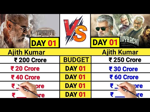 Vidaamuyarchi Movie Day 01 vs Thunivu Movie Day 01 Box Office Collection Comparison Prediction video