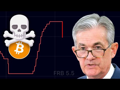 ☠️ Did Bitcoin just entered a BEAR MARKET? ☠️