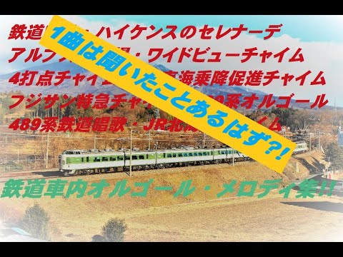 【MIDI】鉄道車内オルゴール・メロディ集