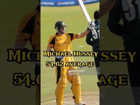 highest average in T20 World Cup #cricket #shorts #hitman2.0