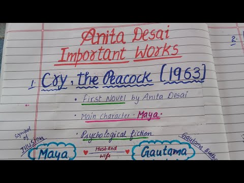 Part-2 Anita Desai | Biography and Works | Master Cadre English #ugcnet #tgt #pgt #mastercadre