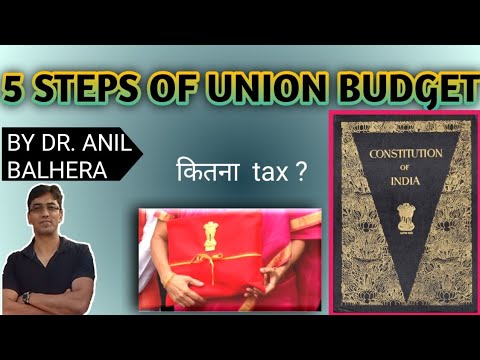 Five steps /stages of Union Budget/ बजट कैसे बनता है