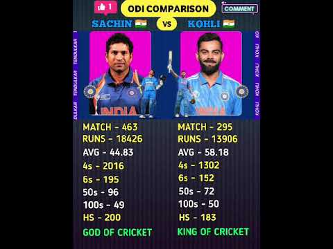 Sachin Tendulkar Vs Virat Kohli। #sachintendulkar#viratkohli#shorts #cricket#comparison#cricketlover