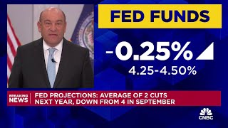 Federal Reserve cuts rates by 25 basis points