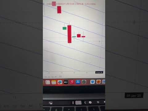 Sensex Prediction 📉 Market Analysis & Forecast for Tomorrow #SensexPrediction #StockMarket #trading