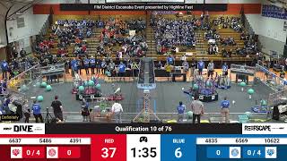 Qualification 10 - 2025 FIM District Escanaba Event presented by Highline Fast