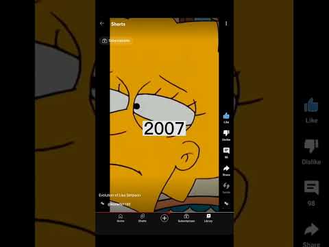 Evolution of Lisa Simpson