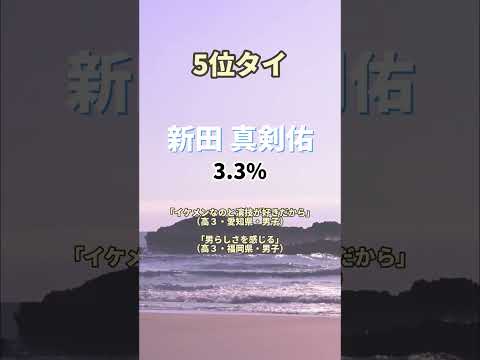 高校生ランキング 好きな「俳優・男性タレント2023」