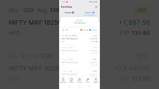 Live Trade 22nd May 2023 final trade  #niftylivetrading #niftylive