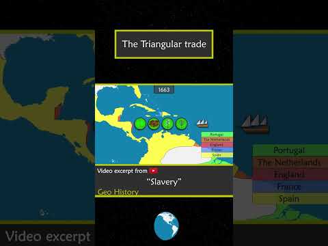 The Triangular trade