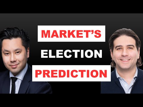 Who The Next President Will Be According To Markets | Dean Skurka