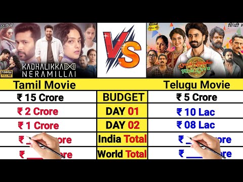 Kadhalikka Neramillai movie vs devaki nandan Vasudeva movie Lifetime Worldwide Total Collection।।