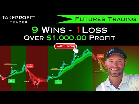 Over $1,000 Just From Buy/Sell Signals [ 9 Wins - 1 Loss ]