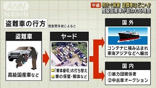 全国で相次ぐ自動車窃盗事件 盗難車はどこへ？ 高級国産車が狙われる理由(2024年9月20日)