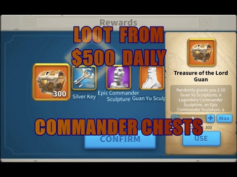 Loot From: 100 Days of Daily Special Offer Chests (300 Commander Chests) - Rise of Kingdoms