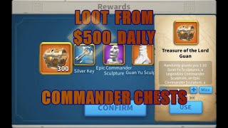 Loot From: 100 Days of Daily Special Offer Chests (300 Commander Chests) - Rise of Kingdoms