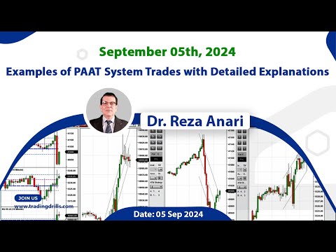 Price Action Algo Trading Live Trades/Journal: Nasdaq, Dow Jones, and S&P500 Futures - 5 Sep 2024