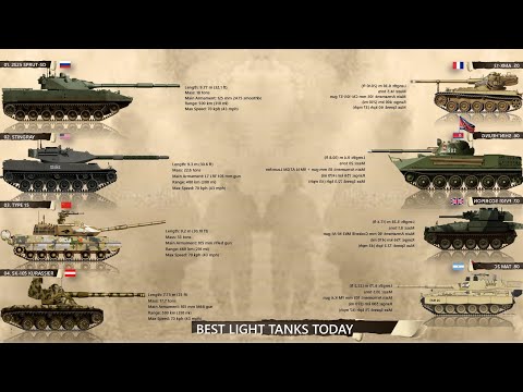 The 8 Best Light Tanks In Service Today