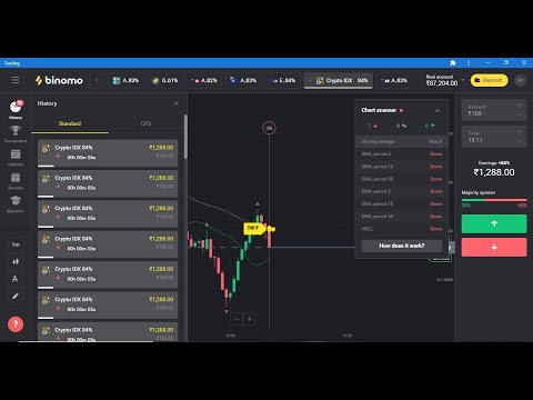 BINOMO Sure Shot Signals || New Trader Zone || VIP Signals || FREE Signals