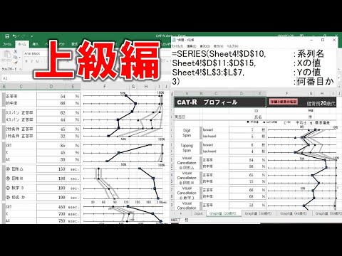 エクセル　縦折れ線グラフ 上級編　エラーバー(誤差範囲)による目盛　グラフ参照先を自由に変更　参照先を別シートに　SERIES（シリーズ）関数