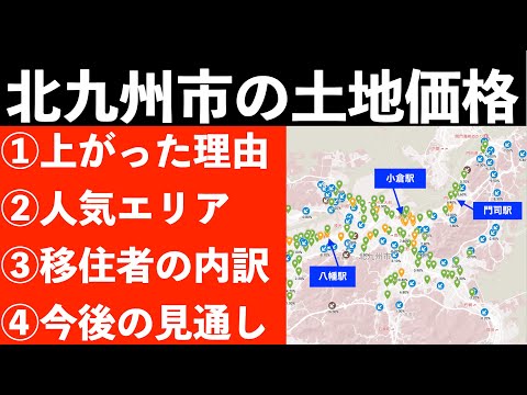 北九州市の土地価格の動きと、今後の見通し