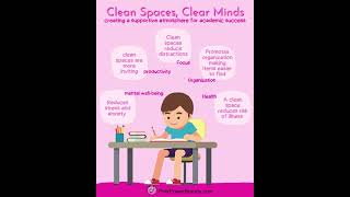 Clean Spaces, Clear Minds