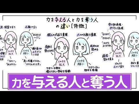 【人の力を拡大する人と縮小する人】自分自身との接し方・他者との接し方を見つめてみよう。力を縮小する人の背景は、そばにいた人の影響。